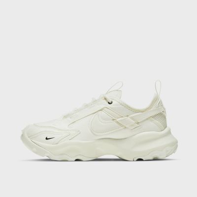 WMNS TC 7900